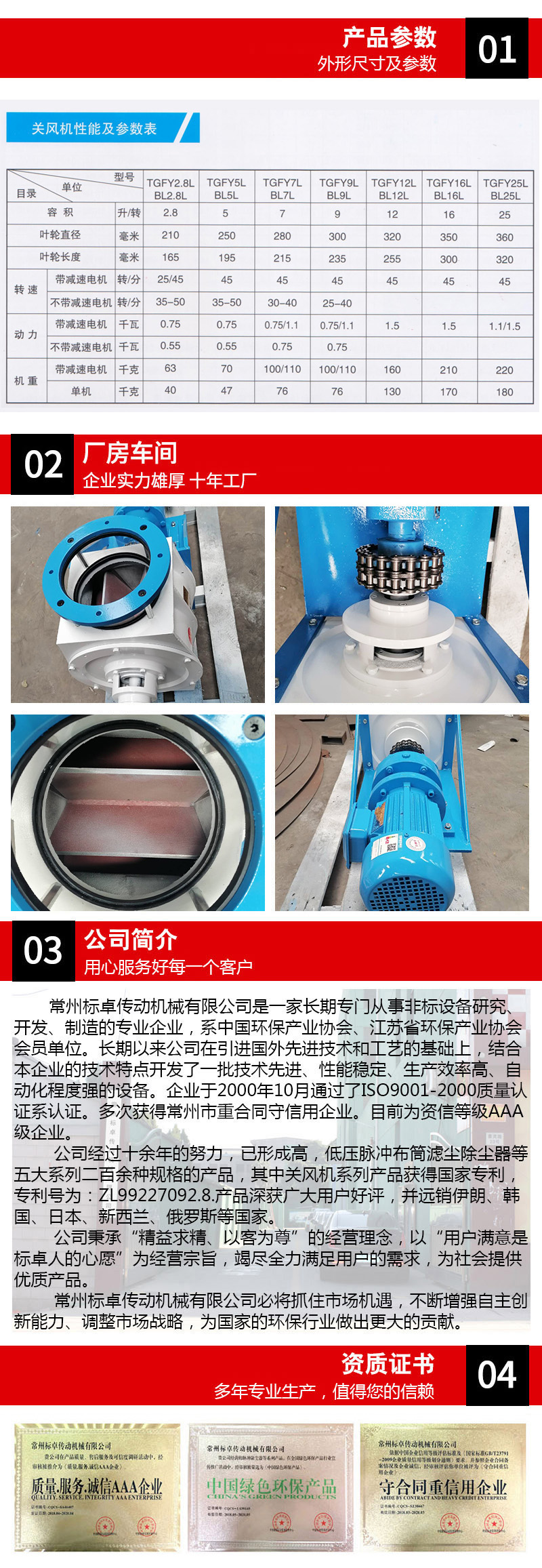 16L外置式關風機